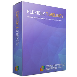 Flexible Timelines for any Joomla data 