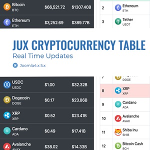 JUX Cryptocurrency Table 