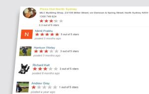 Google Business Reviews 