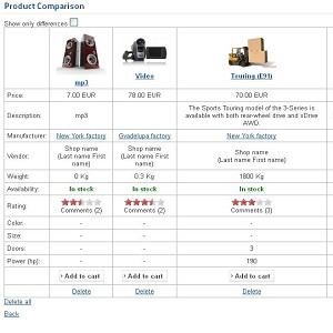 joomshopping-addon-products-compare