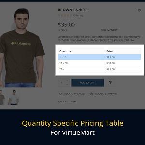 quantity-specific-pricing-table