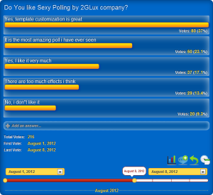 sexypolling-tmp-blue-yellow9